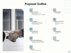Fiscal Management Proposal Outline Ppt Show Graphics Tutorials PDF Fiscal Management Proposal Outline Ppt Show Graphics Tutorials PDF