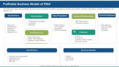 Fitbit Venture Capital Investment Elevator Profitable Business Model Of Fitbit Sample PDF Fitbit Venture Capital Investment Elevator Profitable Business Model Of Fitbit Sample PDF