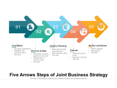 Five Arrows Steps Of Joint Business Strategy Ppt PowerPoint Presentation File Skills PDF Five Arrows Steps Of Joint Business Strategy Ppt PowerPoint Presentation File Skills PDF