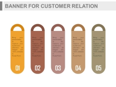 Five Banners For Marketing Intelligence And Planning Powerpoint Template Five Banners For Marketing Intelligence And Planning Powerpoint Template