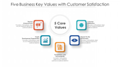Five Business Key Values With Customer Satisfaction Ppt PowerPoint Presentation File Slide PDF Five Business Key Values With Customer Satisfaction Ppt PowerPoint Presentation File Slide PDF