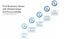 Five Business Values With Relationships And Accountability Ppt PowerPoint Presentation File Rules PDF