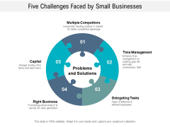 Five Challenges Faced By Small Businesses Ppt PowerPoint Presentation File Graphics Pictures Five Challenges Faced By Small Businesses Ppt PowerPoint Presentation File Graphics Pictures