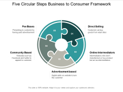 Five Circular Steps Business To Consumer Framework Ppt Powerpoint Presentation Pictures Gallery Five Circular Steps Business To Consumer Framework Ppt Powerpoint Presentation Pictures Gallery