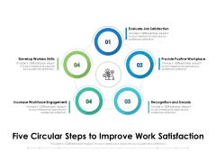 Five Circular Steps To Improve Work Satisfaction Ppt PowerPoint Presentation Outline Guidelines PDF Five Circular Steps To Improve Work Satisfaction Ppt PowerPoint Presentation Outline Guidelines PDF