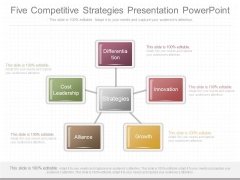 Five Competitive Strategies Presentation Powerpoint