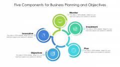 Five Components For Business Planning And Objectives Ppt PowerPoint Presentation Gallery Outfit PDF Five Components For Business Planning And Objectives Ppt PowerPoint Presentation Gallery Outfit PDF