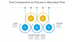 Five Components For Process In Allocated Time Ppt PowerPoint Presentation File Layouts PDF Five Components For Process In Allocated Time Ppt PowerPoint Presentation File Layouts PDF
