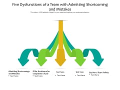 Five Dysfunctions Of A Team With Admitting Shortcoming And Mistakes Ppt PowerPoint Presentation Pictures Structure PDF Five Dysfunctions Of A Team With Admitting Shortcoming And Mistakes Ppt PowerPoint Presentation Pictures Structure PDF