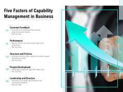 Five Factors Of Capability Management In Business Ppt Pictures Example Introduction PDF Five Factors Of Capability Management In Business Ppt Pictures Example Introduction PDF