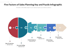 Five Factors Of Sales Planning Key And Puzzle Infographic Ppt PowerPoint Presentation Model Design Inspiration PDF Five Factors Of Sales Planning Key And Puzzle Infographic Ppt PowerPoint Presentation Model Design Inspiration PDF