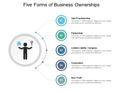 Five Forms Of Business Ownerships Ppt PowerPoint Presentation Pictures Format Five Forms Of Business Ownerships Ppt PowerPoint Presentation Pictures Format