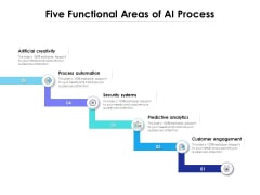 Five Functional Areas Of AI Process Ppt PowerPoint Presentation File Maker PDF Five Functional Areas Of AI Process Ppt PowerPoint Presentation File Maker PDF