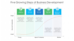 Five Growing Steps Of Business Development Ppt PowerPoint Presentation File Inspiration PDF