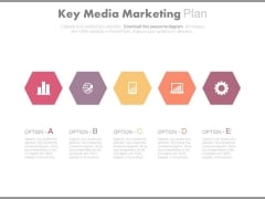 Five Hexagons For Marketing Plan Powerpoint Template