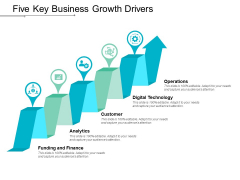Five Key Business Growth Drivers Ppt Powerpoint Presentation Portfolio Topics