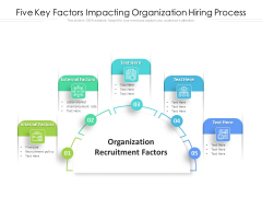 Five Key Factors Impacting Organization Hiring Process Ppt PowerPoint Presentation File Designs PDF Five Key Factors Impacting Organization Hiring Process Ppt PowerPoint Presentation File Designs PDF