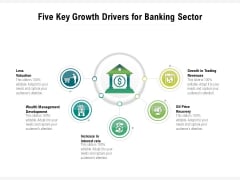 Five Key Growth Drivers For Banking Sector Ppt PowerPoint Presentation File Aids PDF Five Key Growth Drivers For Banking Sector Ppt PowerPoint Presentation File Aids PDF