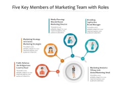 Five Key Members Of Marketing Team With Roles Ppt PowerPoint Presentation Inspiration Information PDF Five Key Members Of Marketing Team With Roles Ppt PowerPoint Presentation Inspiration Information PDF