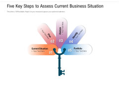 Five Key Steps To Assess Current Business Situation Ppt PowerPoint Presentation Visual Aids Styles PDF Five Key Steps To Assess Current Business Situation Ppt PowerPoint Presentation Visual Aids Styles PDF