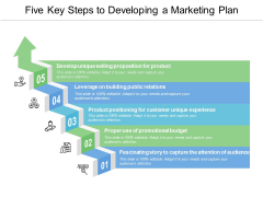 Five Key Steps To Developing A Marketing Plan Ppt PowerPoint Presentation Model Portrait Five Key Steps To Developing A Marketing Plan Ppt PowerPoint Presentation Model Portrait