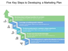 Five Key Steps To Developing A Marketing Plan Ppt PowerPoint Presentation Styles Topics Five Key Steps To Developing A Marketing Plan Ppt PowerPoint Presentation Styles Topics