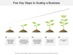 Five Key Steps To Scaling A Business Ppt PowerPoint Presentation Show Format Ideas Five Key Steps To Scaling A Business Ppt PowerPoint Presentation Show Format Ideas