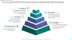 Five Level Pyramid Showing Inbound Marketing Methodology Inspiration PDF