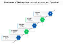 Five Levels Of Business Maturity With Informal And Optimized Ppt PowerPoint Presentation File Aids PDF