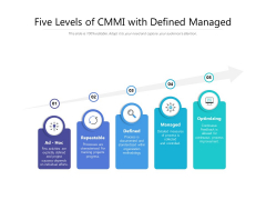 Five Levels Of CMMI With Defined Managed Ppt PowerPoint Presentation Layouts Templates Five Levels Of CMMI With Defined Managed Ppt PowerPoint Presentation Layouts Templates