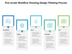 Five Levels Workflow Showing Design Thinking Process Ppt PowerPoint Presentation Gallery Guidelines PDF