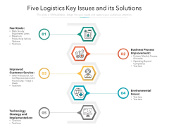 Five Logistics Key Issues And Its Solutions Ppt PowerPoint Presentation File Background Image PDF Five Logistics Key Issues And Its Solutions Ppt PowerPoint Presentation File Background Image PDF