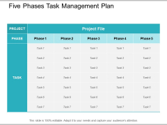 Five Phases Task Management Plan Ppt PowerPoint Presentation Professional Styles Five Phases Task Management Plan Ppt PowerPoint Presentation Professional Styles
