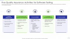 Five Quality Assurance Activities For Software Testing Microsoft PDF