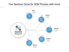 Five Sections Circle For SCM Process With Icons Ppt PowerPoint Presentation Gallery Example Topics PDF Five Sections Circle For SCM Process With Icons Ppt PowerPoint Presentation Gallery Example Topics PDF