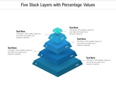 Five Stack Layers With Percentage Values Ppt PowerPoint Presentation File Background PDF Five Stack Layers With Percentage Values Ppt PowerPoint Presentation File Background PDF