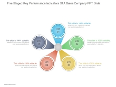 Five Staged Key Performance Indicators Of A Sales Company Ppt PowerPoint Presentation Summary Five Staged Key Performance Indicators Of A Sales Company Ppt PowerPoint Presentation Summary