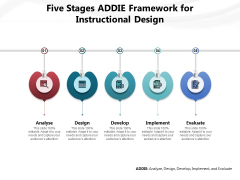 Five Stages ADDIE Framework For Instructional Design Ppt PowerPoint Presentation File Layout Ideas PDF Five Stages ADDIE Framework For Instructional Design Ppt PowerPoint Presentation File Layout Ideas PDF