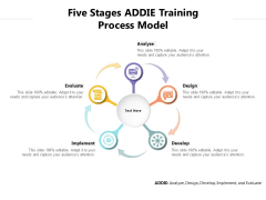 Five Stages ADDIE Training Process Model Ppt PowerPoint Presentation File Designs PDF Five Stages ADDIE Training Process Model Ppt PowerPoint Presentation File Designs PDF