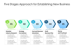 Five Stages Approach For Establishing New Business Ppt PowerPoint Presentation Show Inspiration PDF