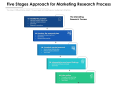 Five Stages Approach For Marketing Research Process Ppt PowerPoint Presentation Outline Templates PDF Five Stages Approach For Marketing Research Process Ppt PowerPoint Presentation Outline Templates PDF