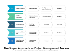 Five Stages Approach For Project Management Process Ppt PowerPoint Presentation Model Portrait PDF Five Stages Approach For Project Management Process Ppt PowerPoint Presentation Model Portrait PDF