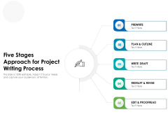 Five Stages Approach For Project Writing Process Ppt PowerPoint Presentation Show Ideas PDF Five Stages Approach For Project Writing Process Ppt PowerPoint Presentation Show Ideas PDF