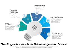 Five Stages Approach For Risk Management Process Ppt PowerPoint Presentation Gallery Information PDF Five Stages Approach For Risk Management Process Ppt PowerPoint Presentation Gallery Information PDF