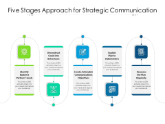 Five Stages Approach For Strategic Communication Ppt PowerPoint Presentation Model Skills PDF Five Stages Approach For Strategic Communication Ppt PowerPoint Presentation Model Skills PDF