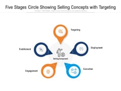 Five Stages Circle Showing Selling Concepts With Targeting Ppt PowerPoint Presentation Gallery Visual Aids PDF Five Stages Circle Showing Selling Concepts With Targeting Ppt PowerPoint Presentation Gallery Visual Aids PDF