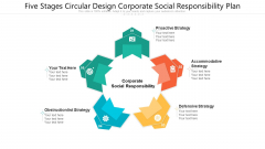 Five Stages Circular Design Corporate Social Responsibility Plan Ppt PowerPoint Presentation File Background Designs PDF Five Stages Circular Design Corporate Social Responsibility Plan Ppt PowerPoint Presentation File Background Designs PDF