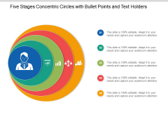 Five Stages Concentric Circles With Bullet Points And Text Holders Ppt Powerpoint Presentation Slides Styles