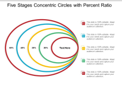 Five Stages Concentric Circles With Percent Ratio Ppt Powerpoint Presentation Gallery Format Ideas Five Stages Concentric Circles With Percent Ratio Ppt Powerpoint Presentation Gallery Format Ideas