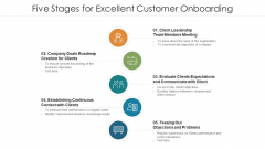 Five Stages For Excellent Customer Onboarding Ppt Infographics Ideas PDF Five Stages For Excellent Customer Onboarding Ppt Infographics Ideas PDF